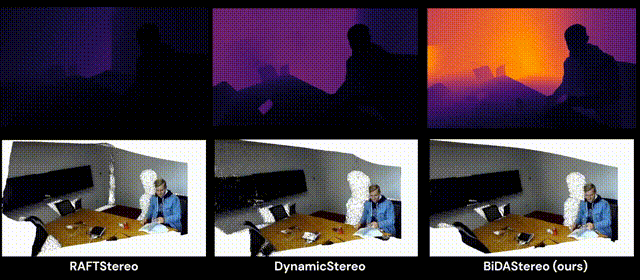 Match-Stereo-Videos preview