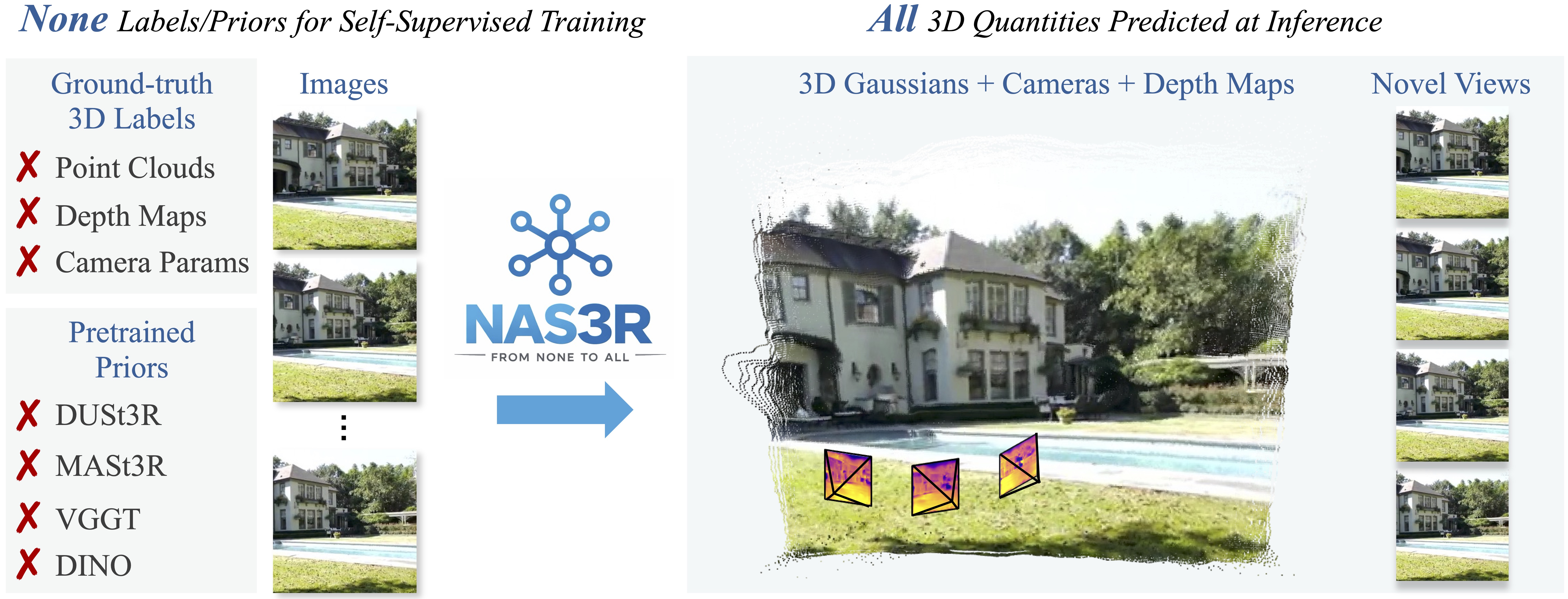 NAS3R teaser